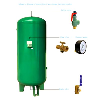 Θάλαμος αποθήκευσης αερίου χωρητικότητας 0,3-100m3